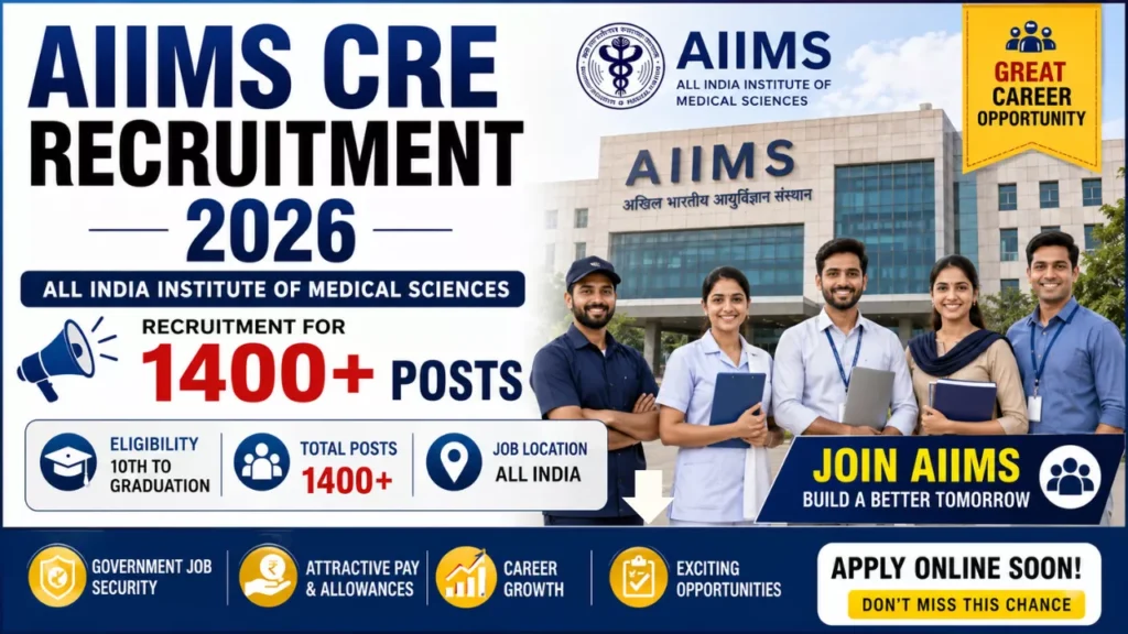 AIIMS CRE Recruitment 2026