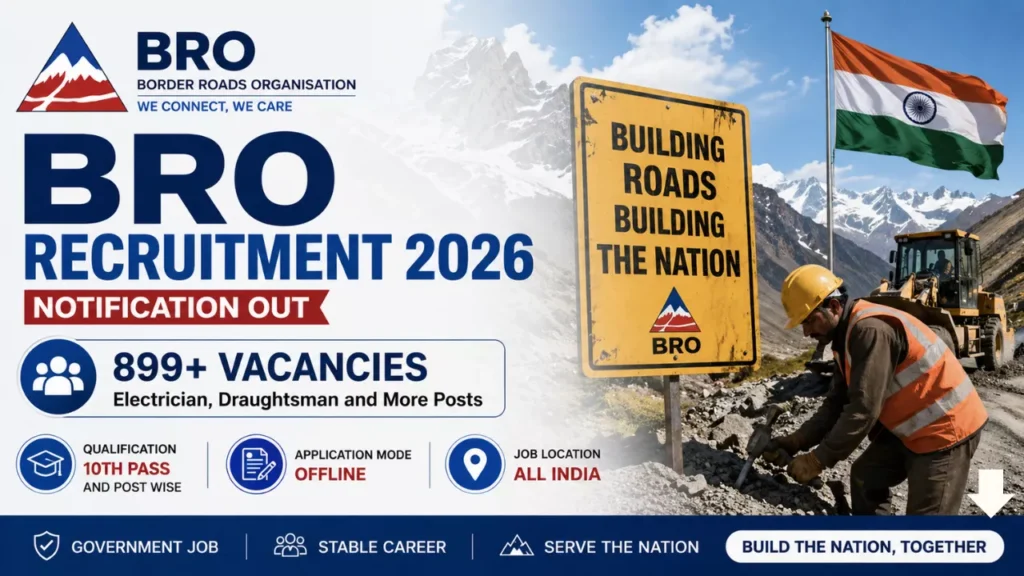 BRO Recruitment 2026
