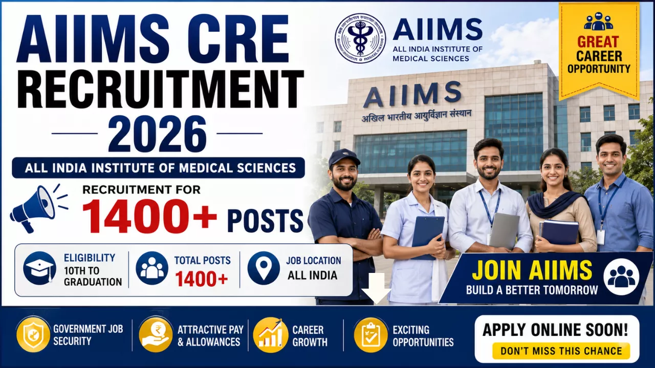 AIIMS CRE Recruitment 2026