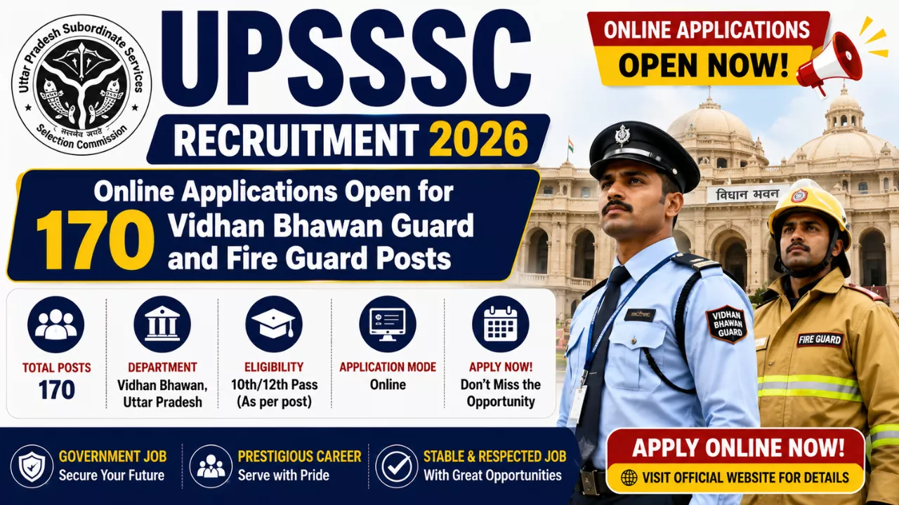 UPSSSC Recruitment 2026