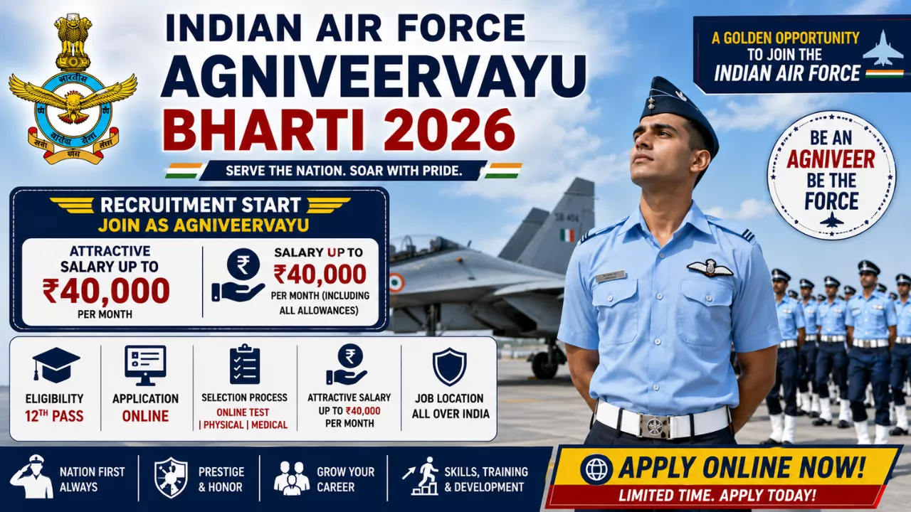 Indian Air Force Agniveervayu Bharti 2026
