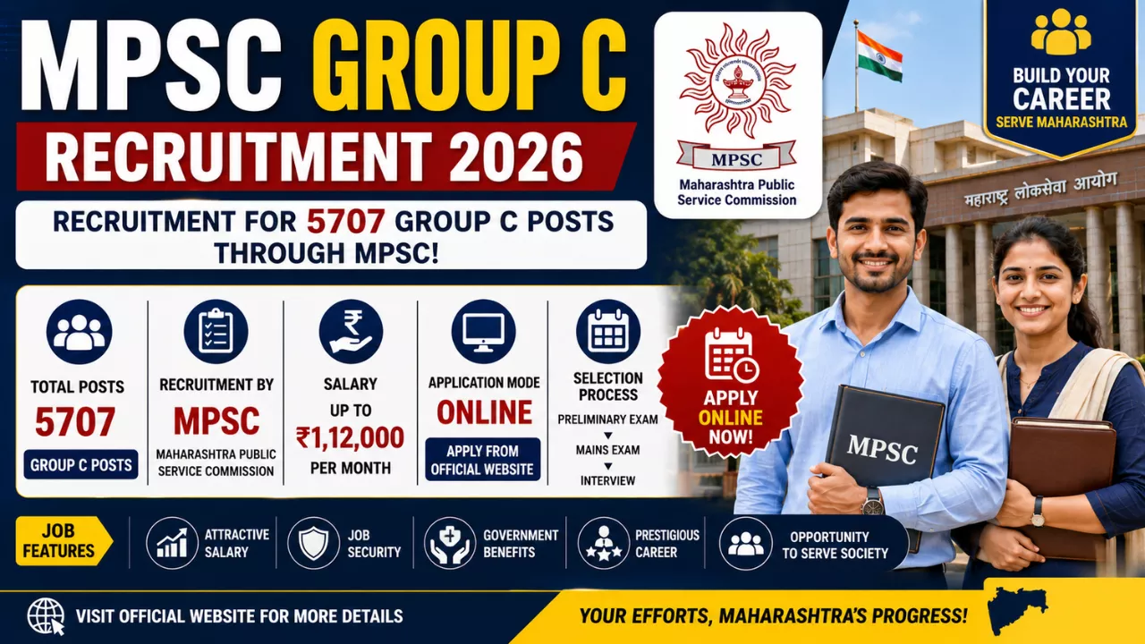 MPSC Group C Recruitment 2026