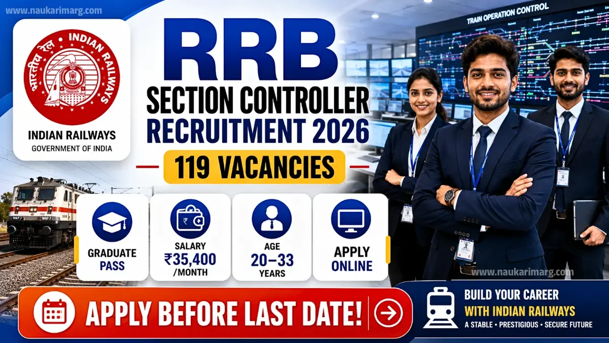 RRB Section Controller Recruitment 2026