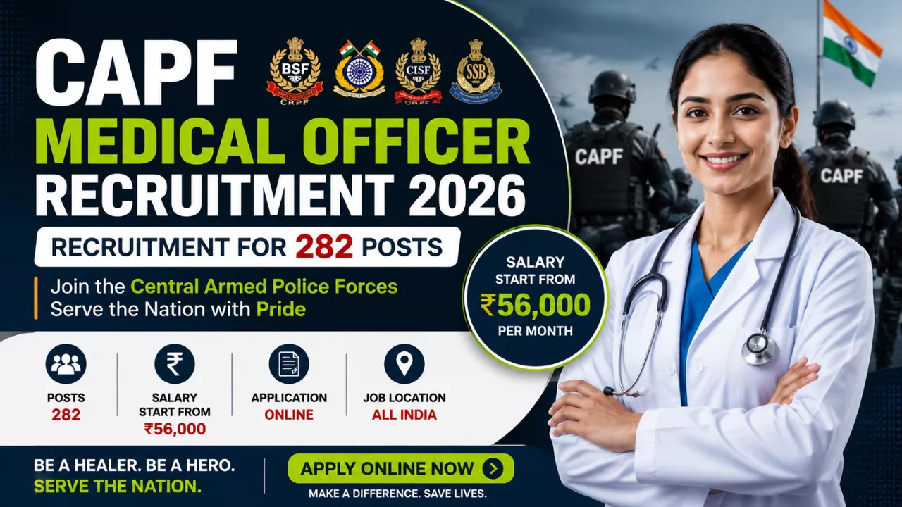 CAPF Medical Officer Recruitment 2026
