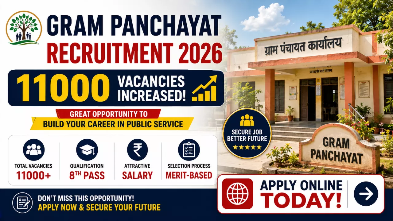 Gram Panchayat Recruitment 2026