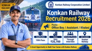 Konkan Railway Bharti 2026